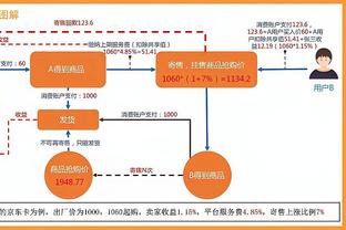 时尚潮男？阿诺德昨日身穿工装背带裤观战F1，官网售价2900美元