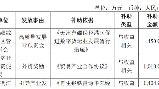 万博体育苹果app截图4